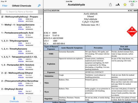 chemical safety data sheets - icsc ipad images 4