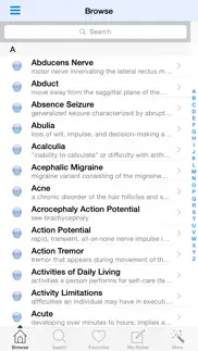 1000 neurology medical dictionary iphone images 4