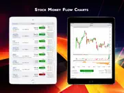 topflow: stocks buy sell money flow chart screener ipad images 2
