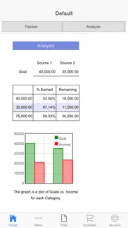 income tracker iphone images 1