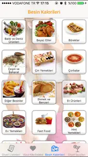 diyetler pro - diyet listeleri iphone resimleri 3
