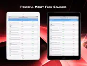 topflow: stocks buy sell money flow chart screener ipad images 3