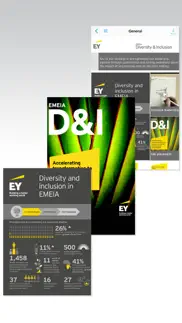 ey emeia diversity and inclusion iphone images 3