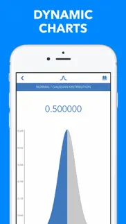 probabilities of statistical distributions iPhone Captures Décran 2