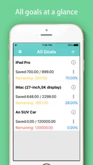 savings goals tracker - daily saving money box iphone images 1