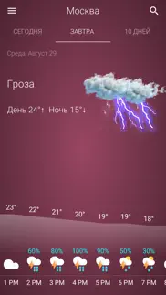Погода: Россия айфон картинки 3
