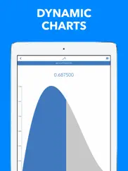 probabilities of statistical distributions iPad Captures Décran 2
