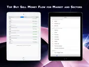 topflow: stocks buy sell money flow chart screener ipad images 1