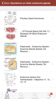 diseases, illnesses, injuries iphone images 3