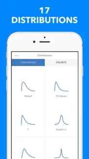 probabilities of statistical distributions iphone images 1