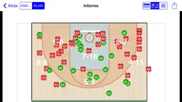 iscout basketball iphone capturas de pantalla 3