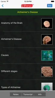neurology - understanding disease iphone images 3