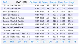 shortwave broadcast schedules iphone images 1