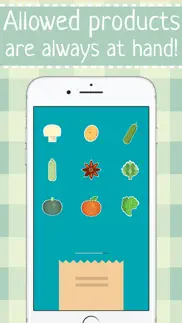 alkaline foods diet food list acidity guide ph app iphone images 2