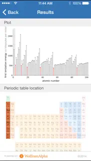 wolfram general chemistry course assistant iphone images 2