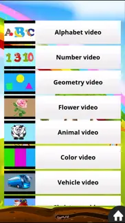 kids english - learn the language, phonics and abc iphone images 4