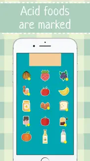 alkaline foods diet food list acidity guide ph app iphone images 3