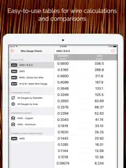 wire gauge charts - size tables for awg, swg, bwg ipad bildschirmfoto 1