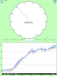 barometer - weather logger айпад изображения 1
