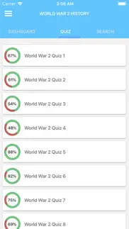 world war 2 quizzes iphone images 3