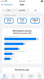 golf handicap tracker & scores iphone images 4