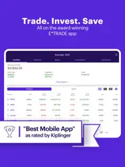 e*trade: invest. trade. save. ipad images 1
