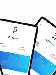 cryptocurrency monitor ipad images 2