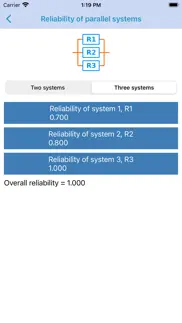 reliability of systems iphone images 2