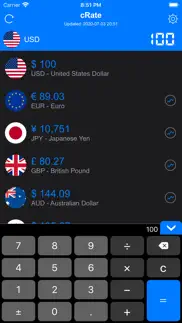 crate pro - currency converter iphone resimleri 1