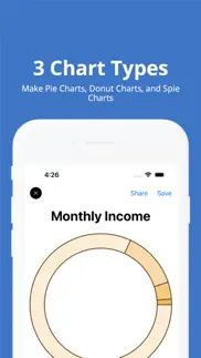 grafi - simple pie chart maker iphone images 3