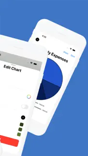 grafi - simple pie chart maker iphone capturas de pantalla 2