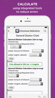 iv medications gahart iphone images 3