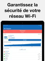 mytop mobile security iPad Captures Décran 4