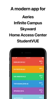 grades app: parents & students iphone images 1