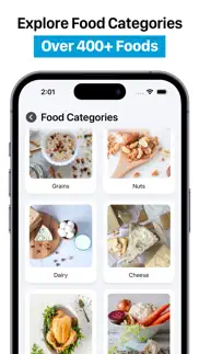 fodmap coach - diet foods iphone images 3