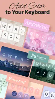 fonts art: keyboard for iphone iphone images 2