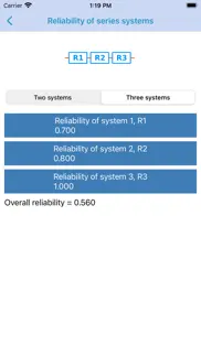 reliability of systems iphone images 1