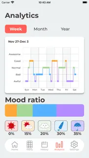 mood-tracker iphone images 3