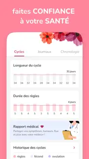 mon calendrier cycle menstruel iPhone Captures Décran 3