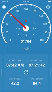 speedometer simple iphone images 2