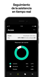dice access iphone capturas de pantalla 3