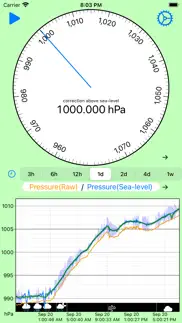 barometer - weather logger айфон картинки 1