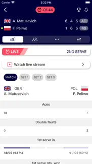 itf live scores iphone images 3