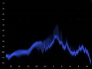 frequensee - spectrum analyzer ipad bildschirmfoto 3