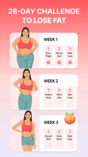 organic fit: women weight loss iphone images 3