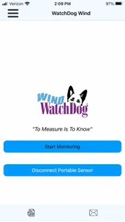 watchdog wind iphone images 2