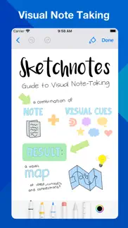 sketchnote, visual note taking iphone images 1