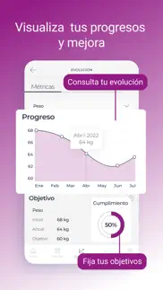 fisiofit mujer iphone images 3