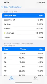 body fat percentage iphone images 2