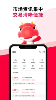 华盛通pro-港股美股开户 iphone images 4